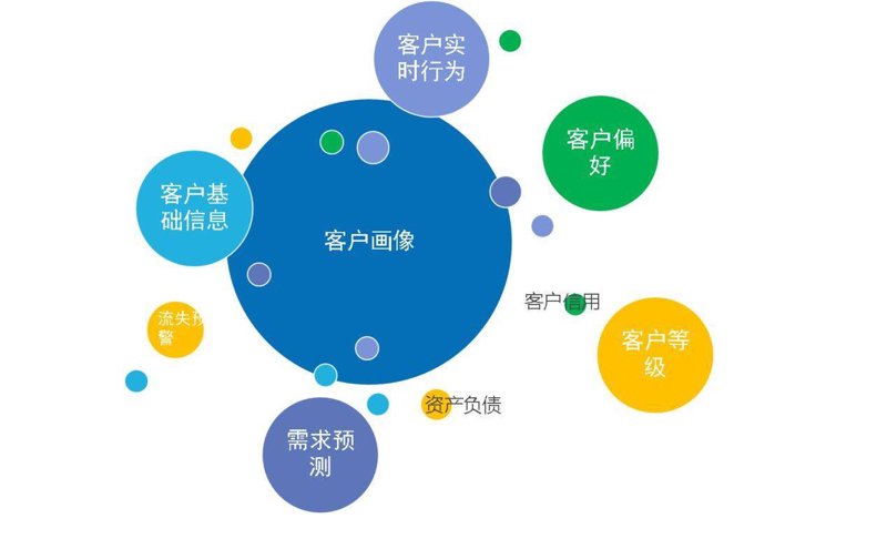 在线百科全书:如何选择最适合你的那一本?